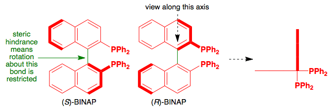 cycloctatetraene