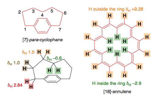 cycloctatetraene