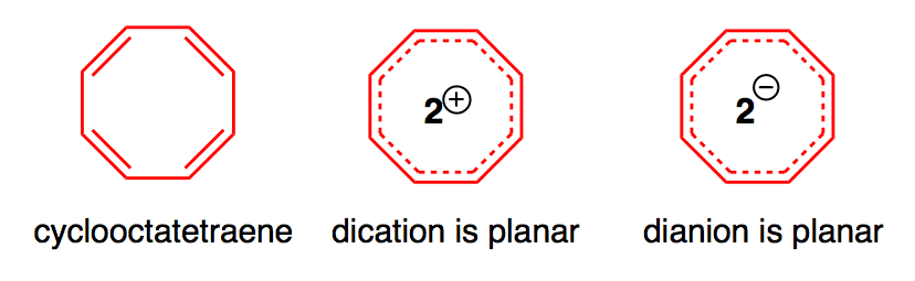 cycloctatetraene