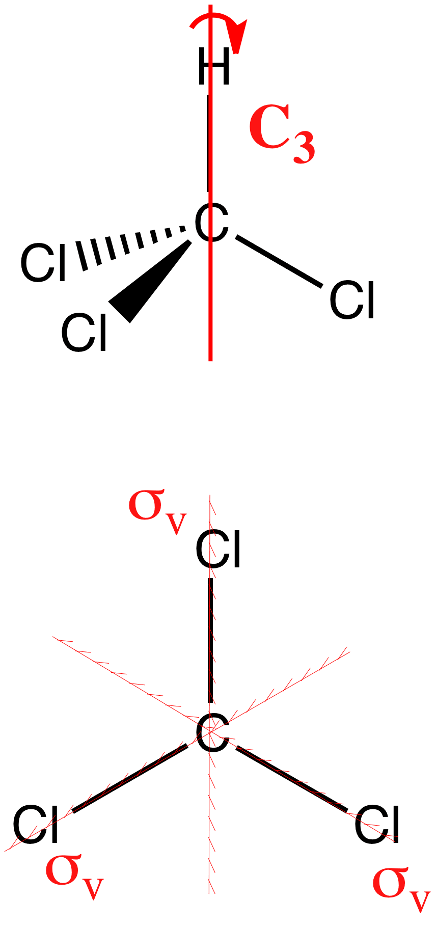 Trichloromethane - C3v