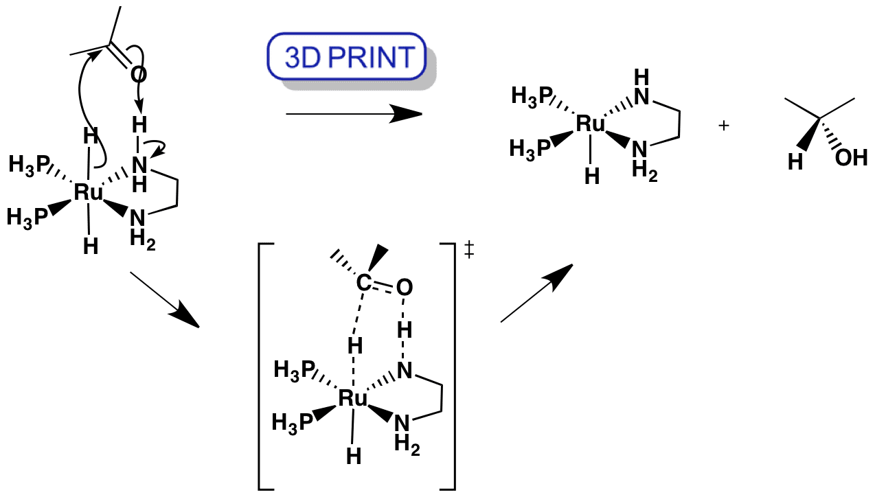 Sn2