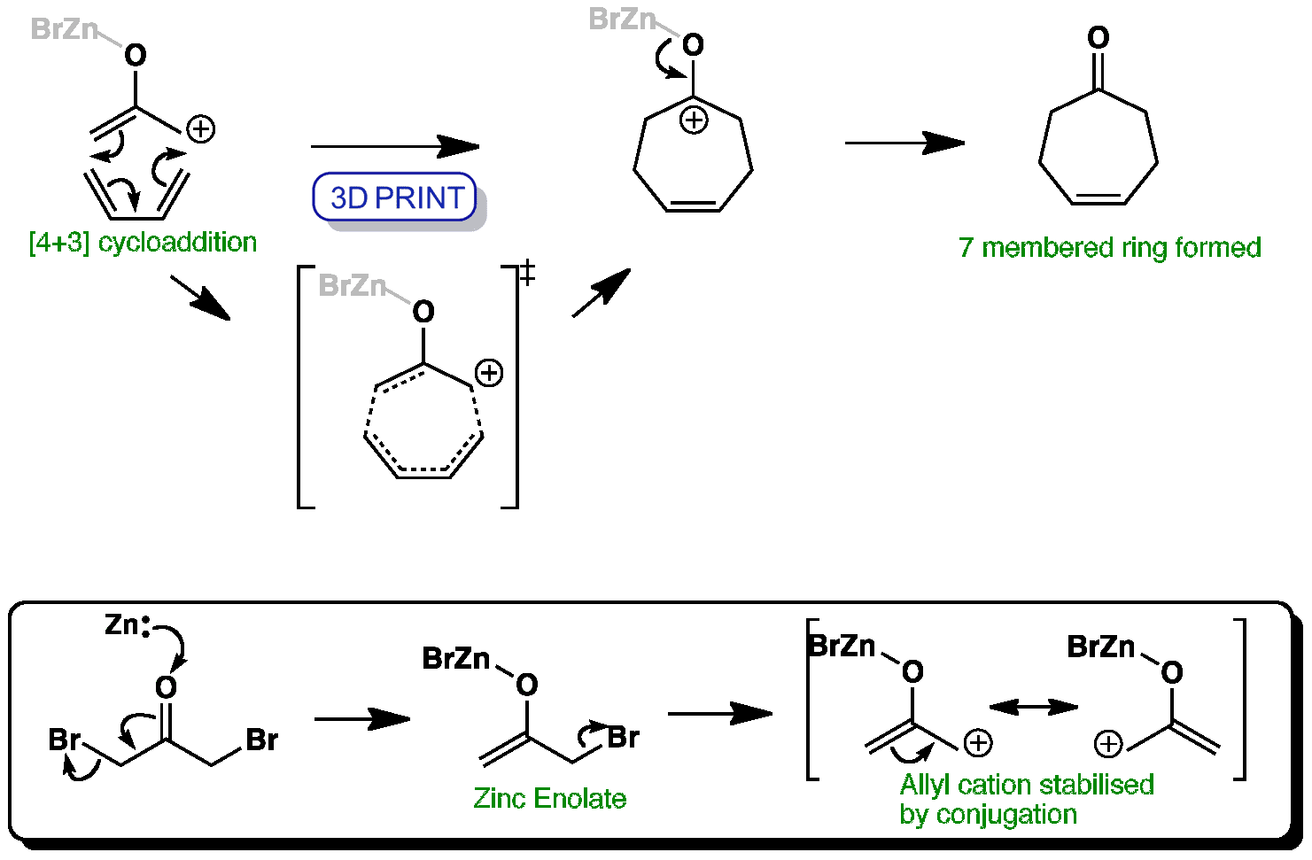 Aziridine (3 member ring) preparation from Alkene and epoxide: Basic idea  and mechanism of reactions - YouTube