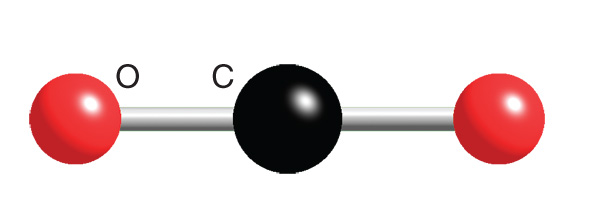 Carbon Dioxide Co2