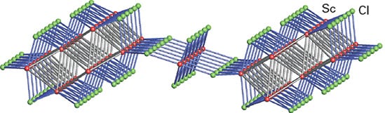 Fig-18-15