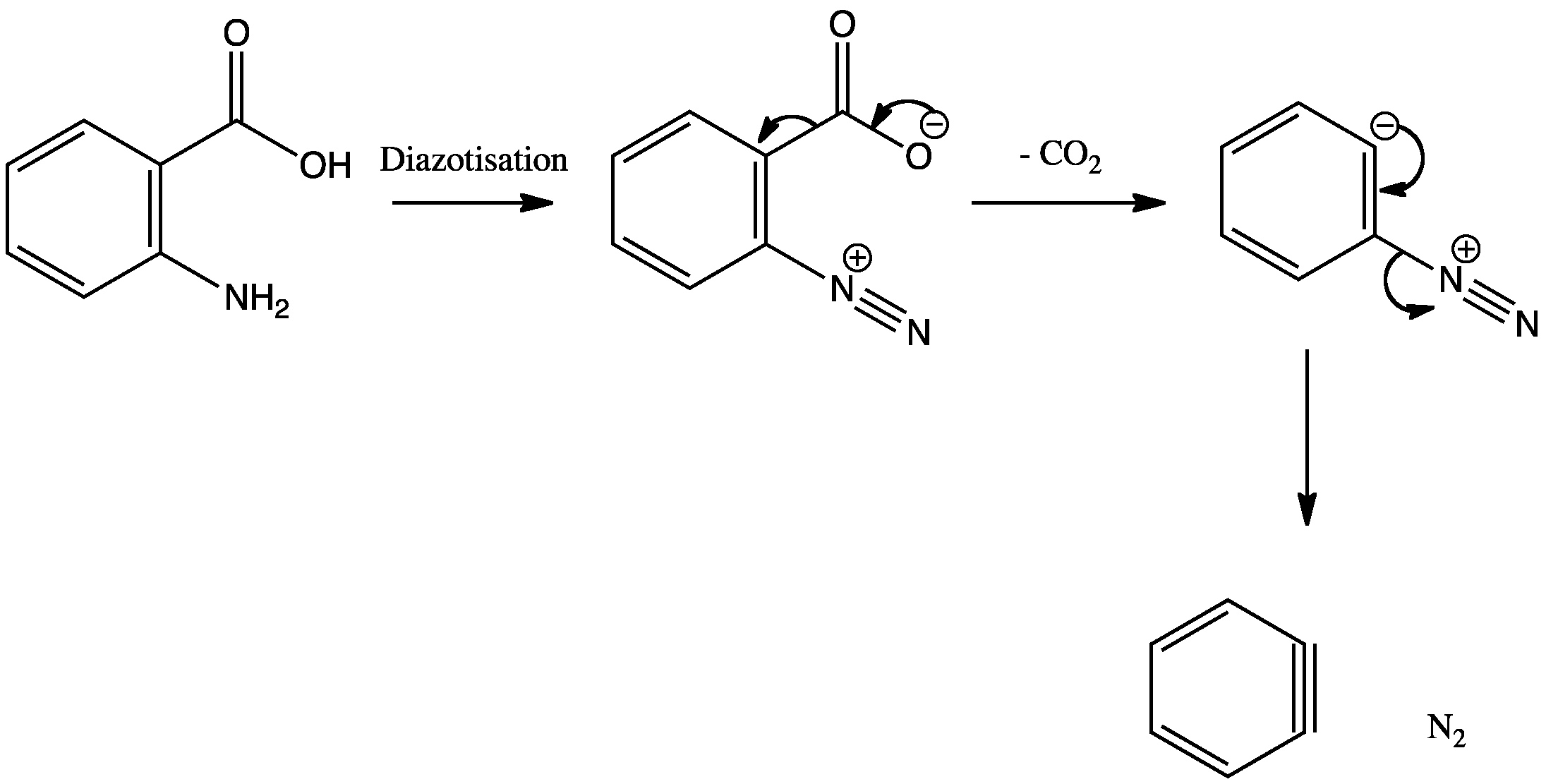 Sn2