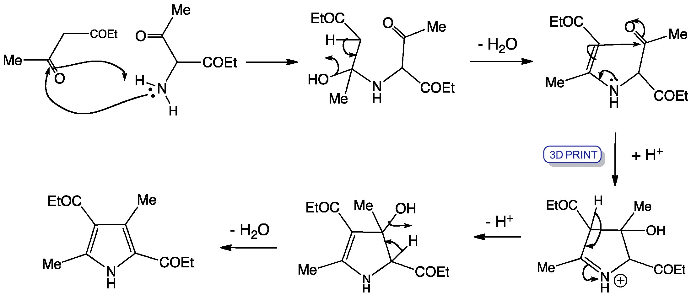 Sn2