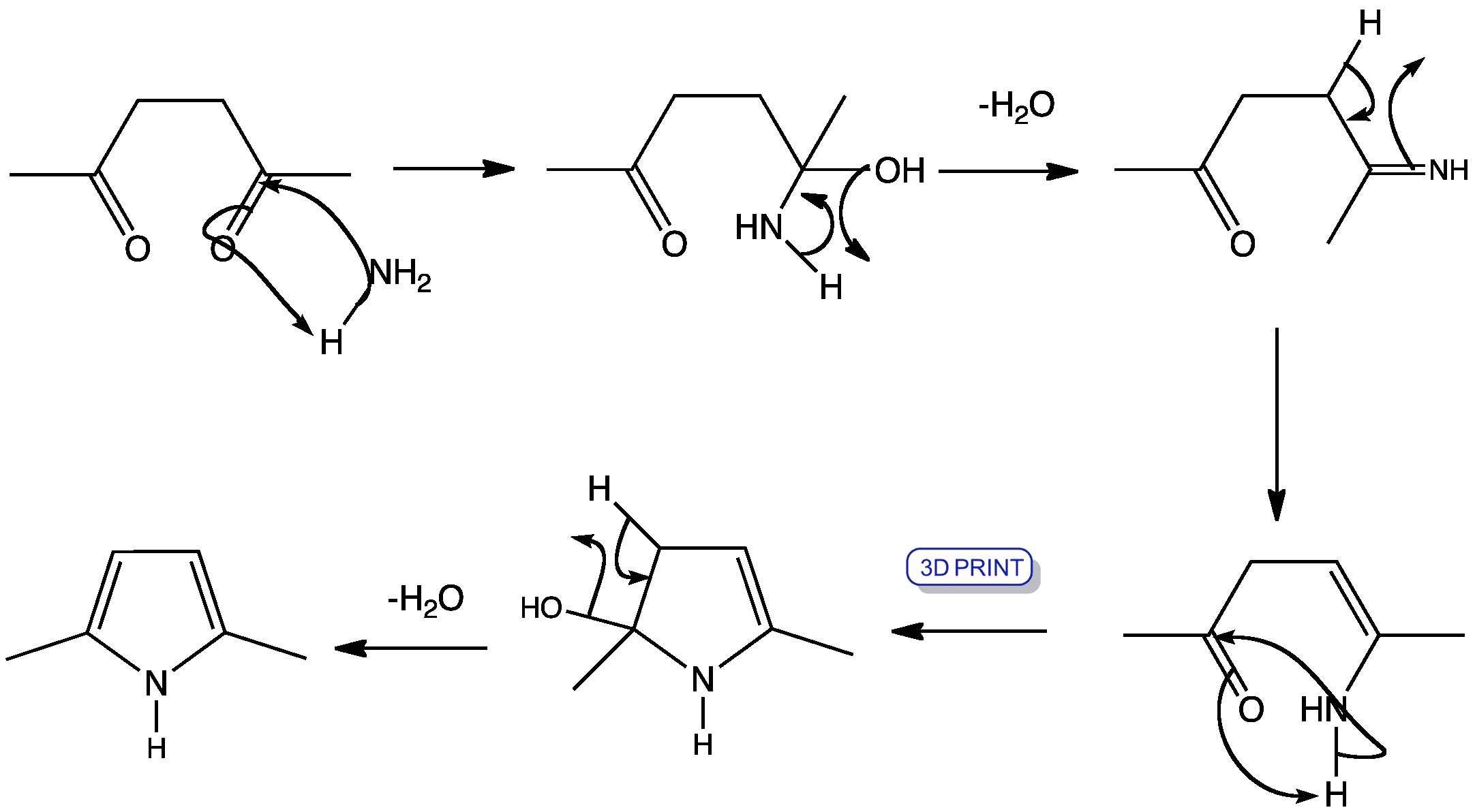 Sn2