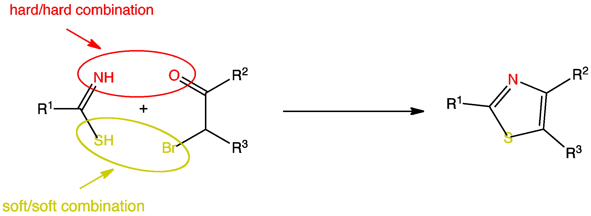 Sn2