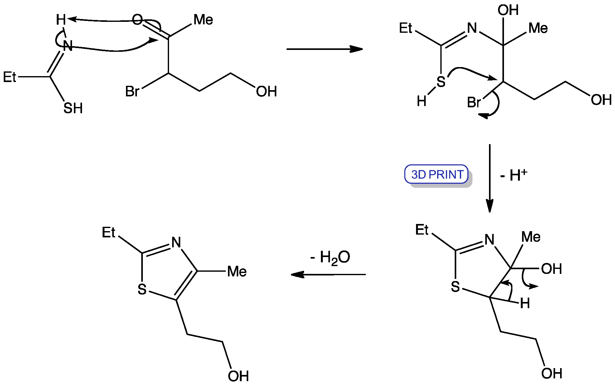 Sn2