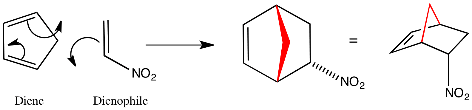 Diels-Alder