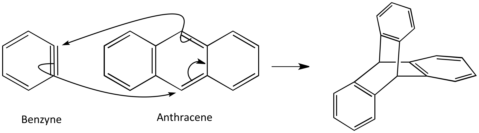 Addition Of Hbr To Alkenes Master Organic Chemistry