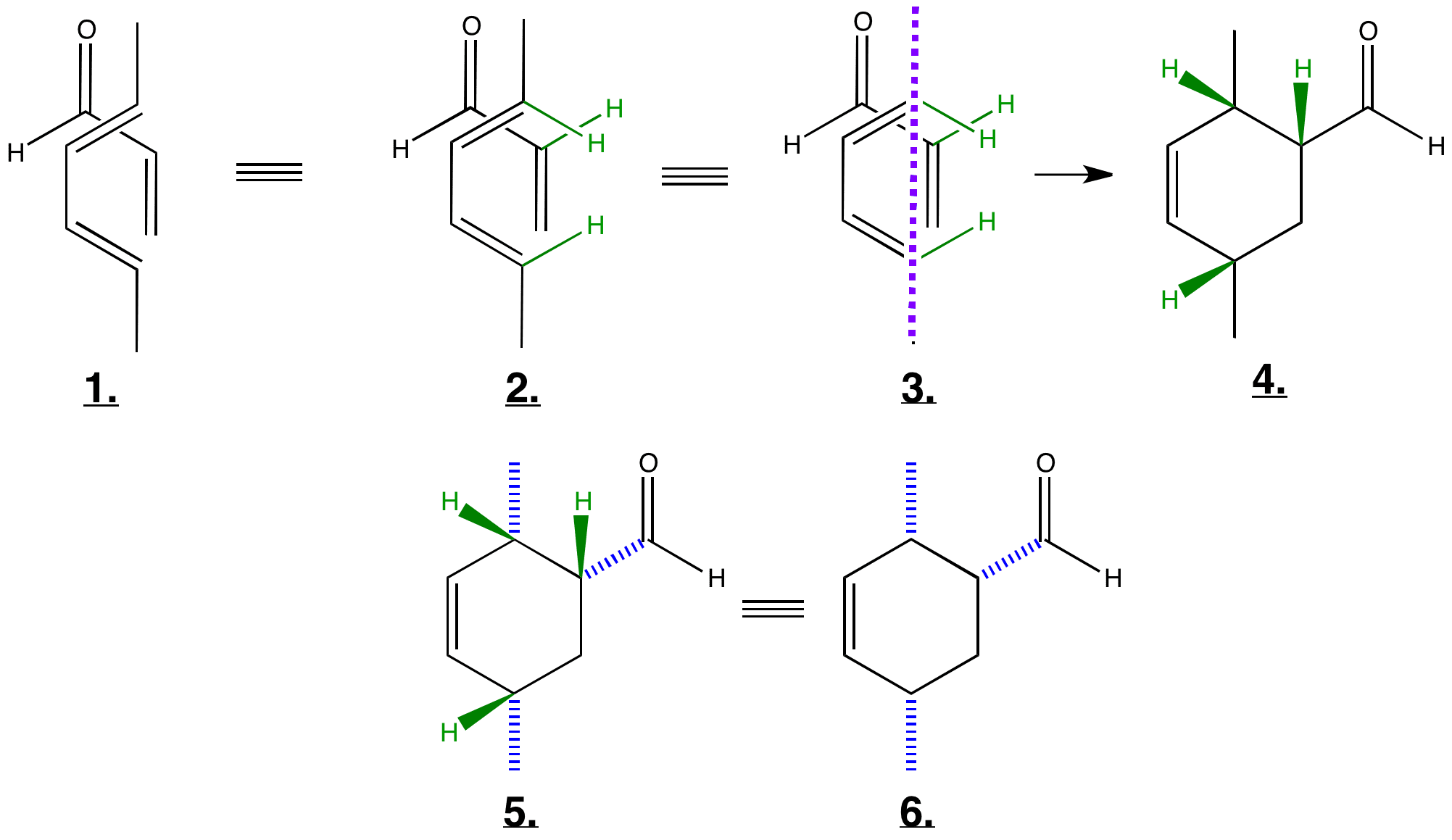 Sn2