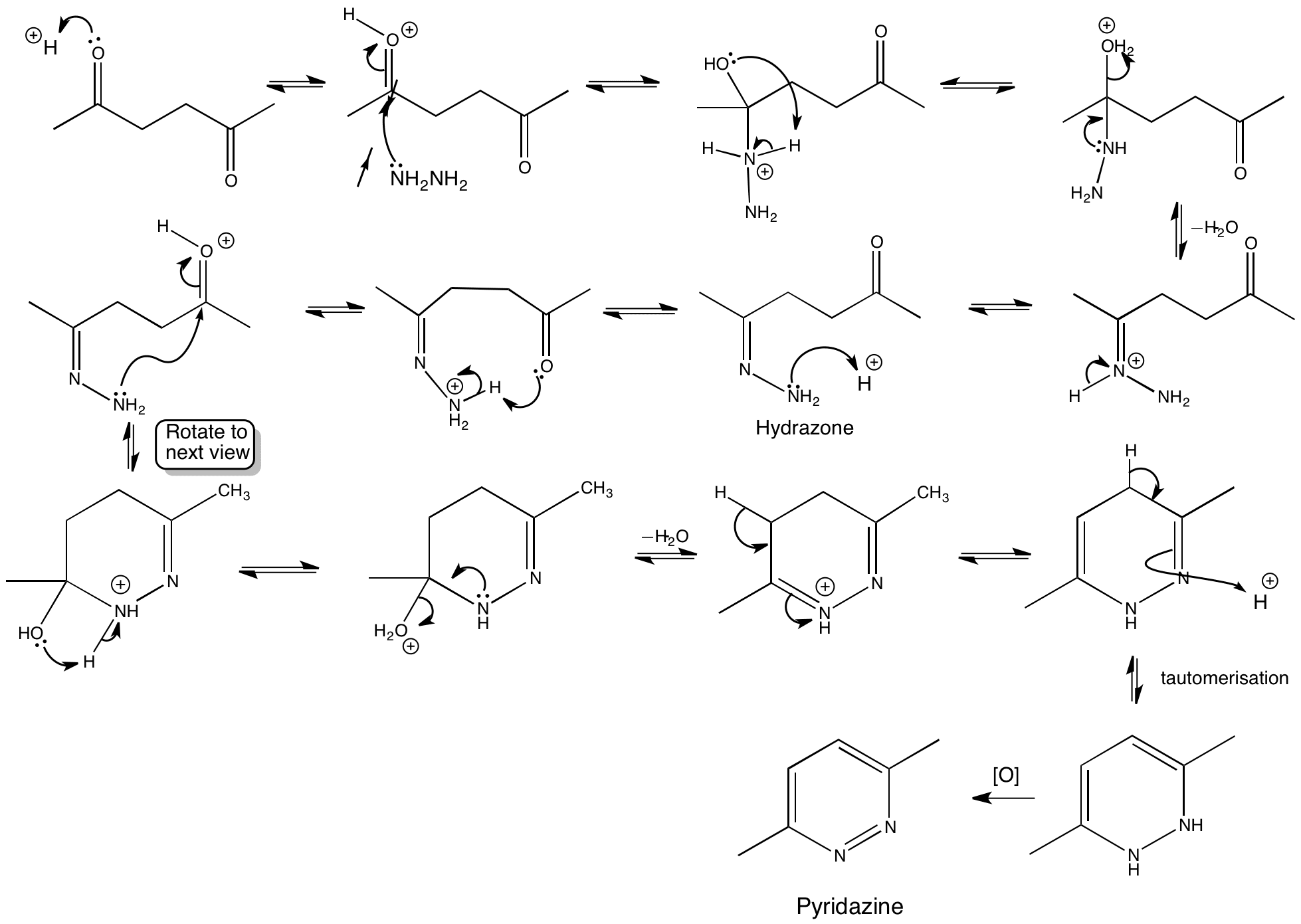 Sn2