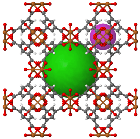 HKUST-1