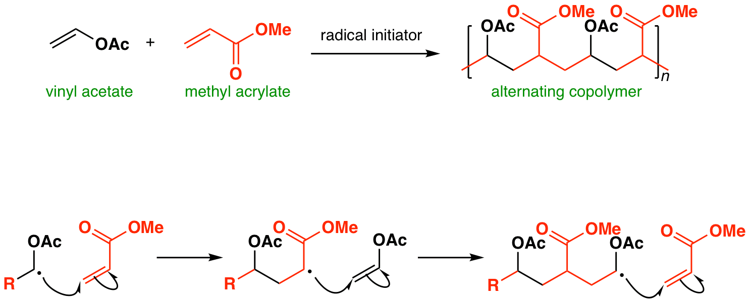 Programmed synthesis towards multi-substitute | EurekAlert!