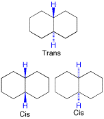 Decalin conformations