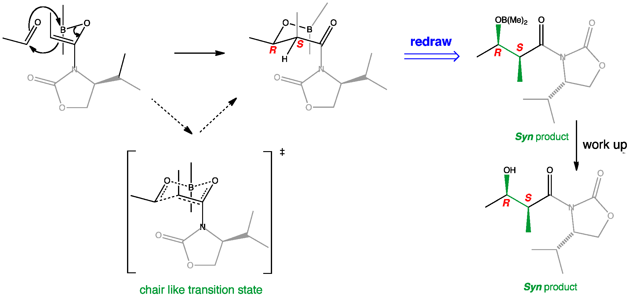 Sn2