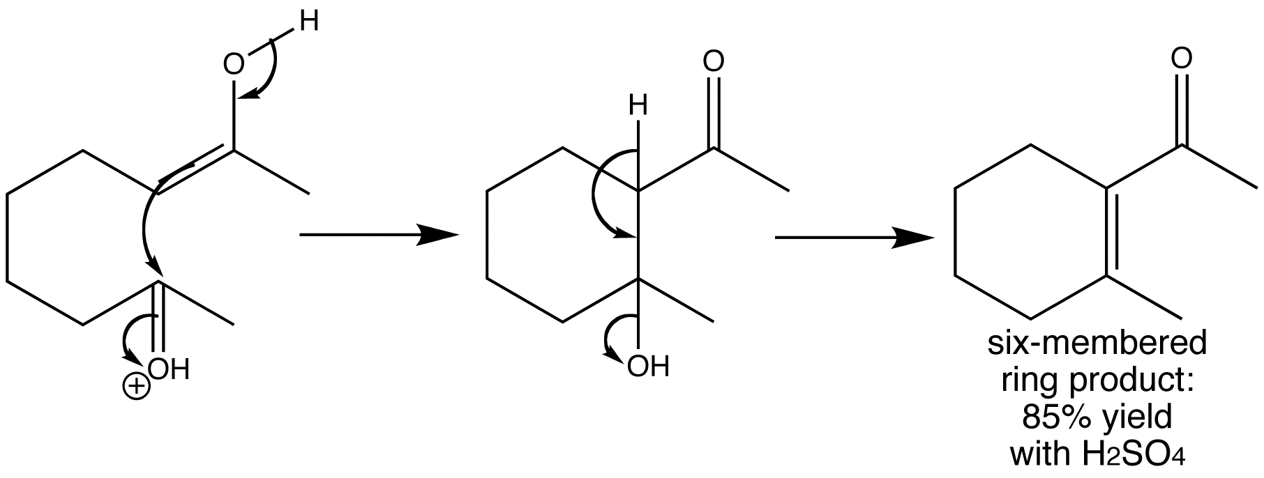 Deciding SN1/SN2/E1/E2 (1) - The Substrate – Master Organic Chemistry