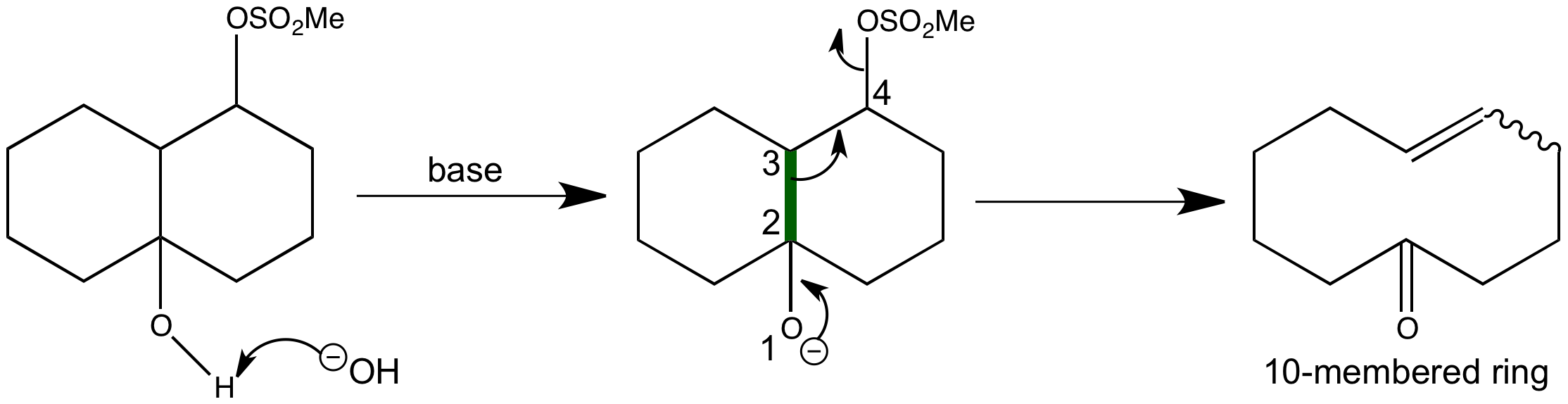 Photocatalysis