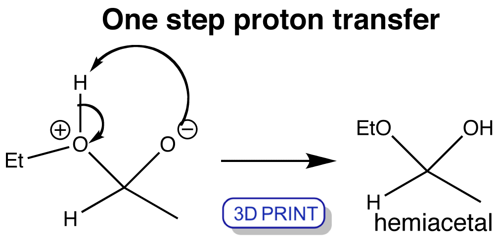 proton transfer