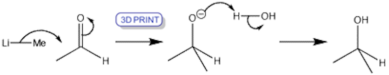 organolithium mechanism