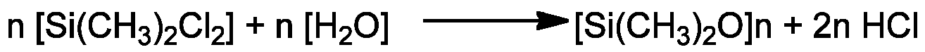PDMS formation