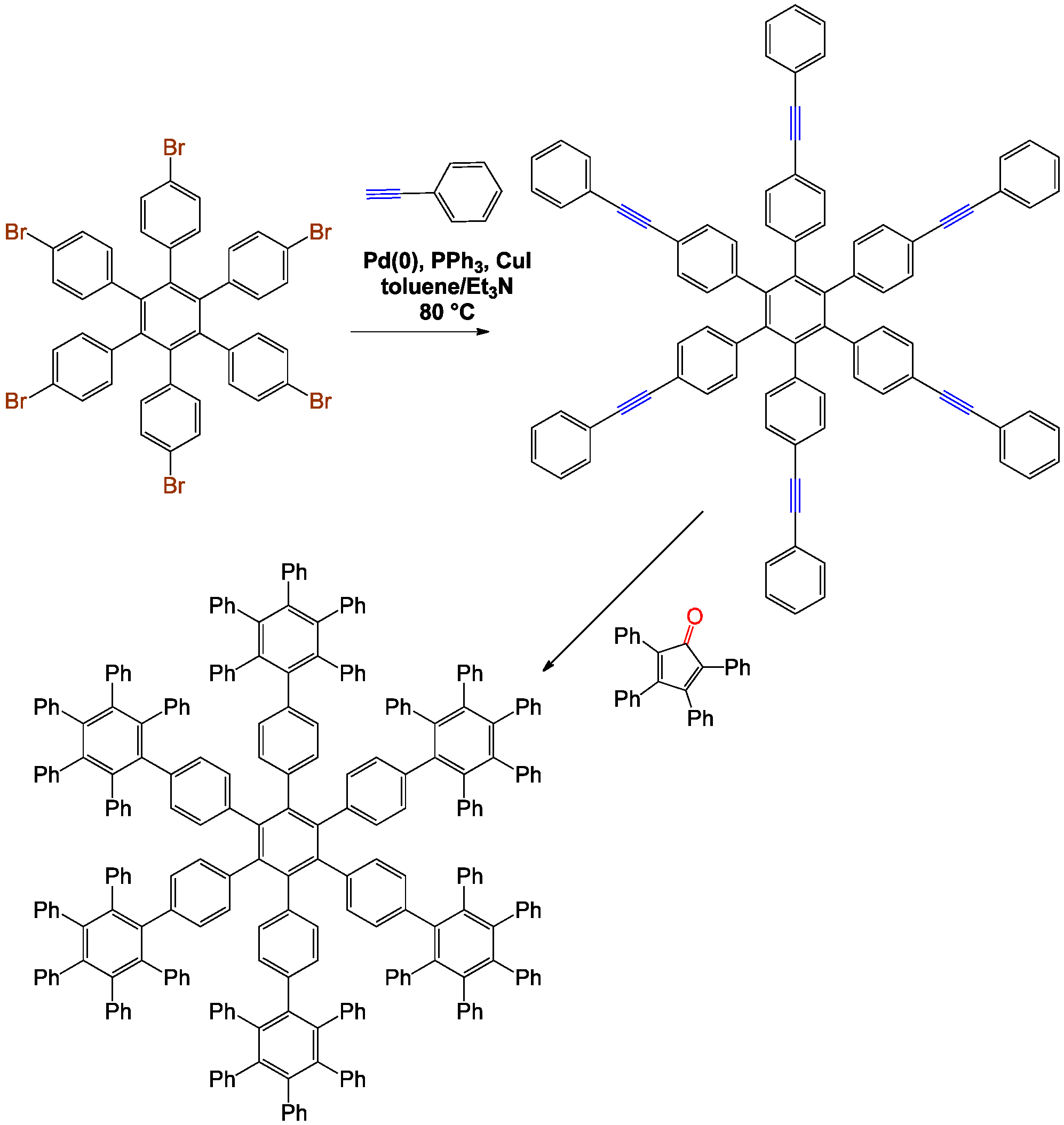 Polypheynlene