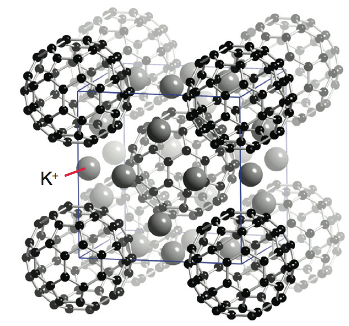Compounds formed from C60 and potassium K6C60 and K3C60