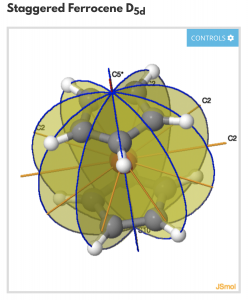 Ferrocene symmetry