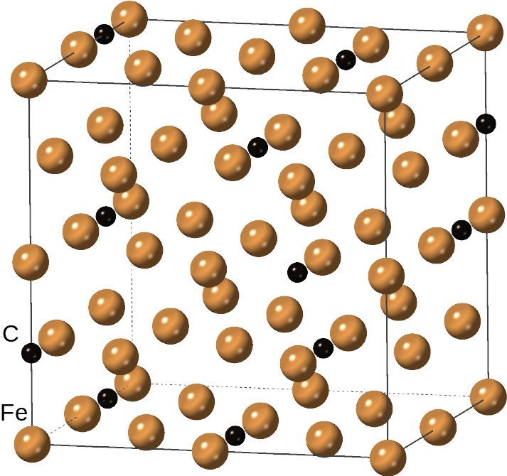 Austenite carbon steel