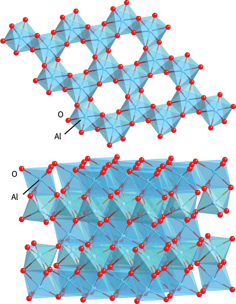 Corundum structure Al2O3
