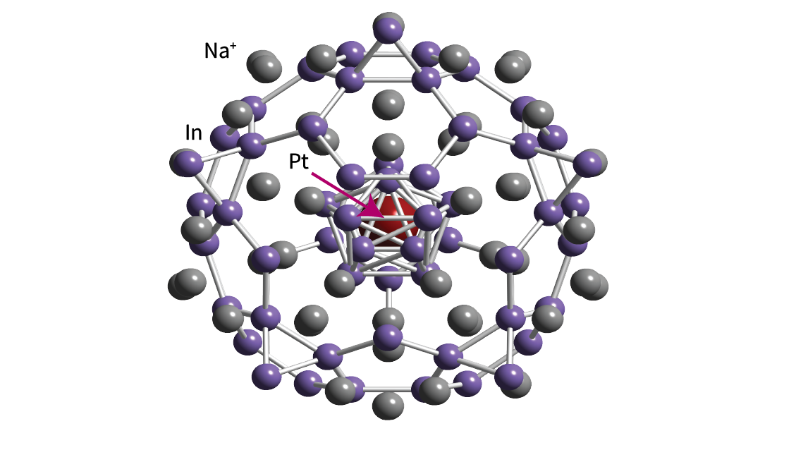 Part of the structure of Na172In192Pt2