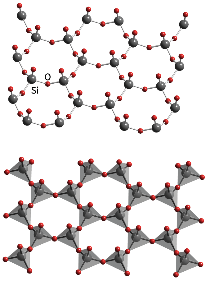 Part of a network of SiO4 units