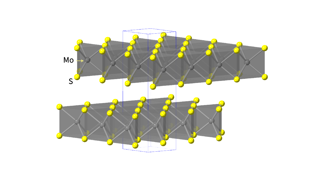 Molybdenum Disulfide - MoS2