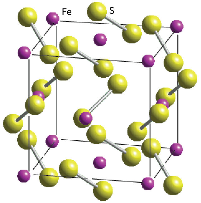 Iron sulfide