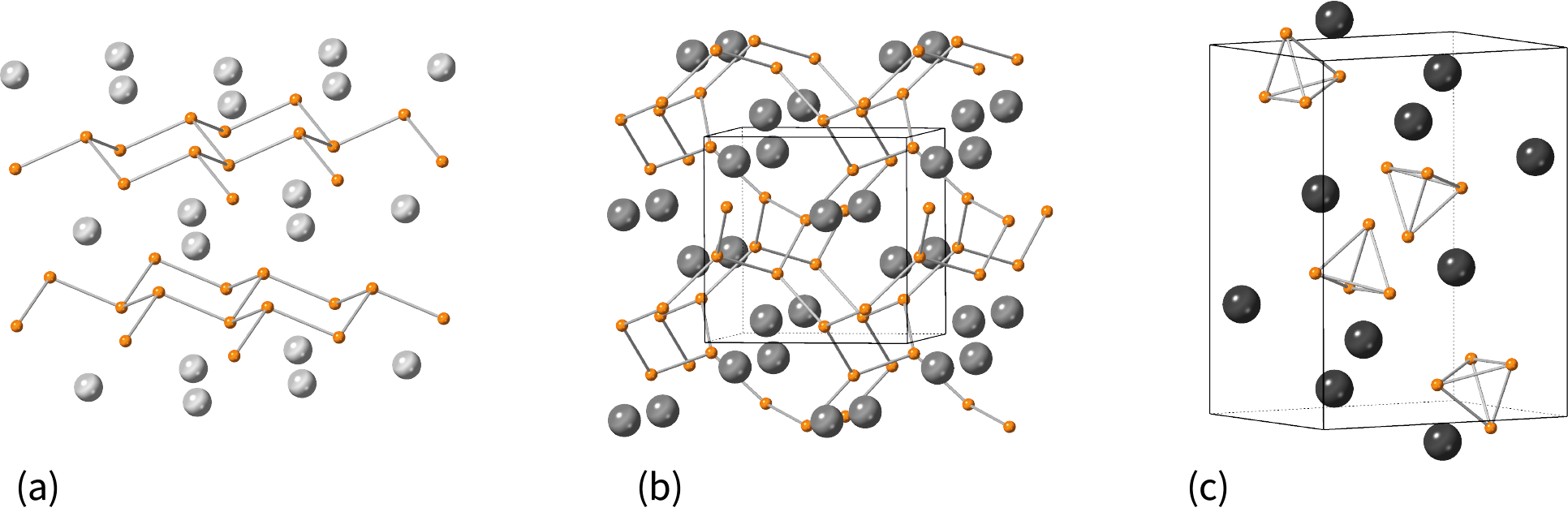 Structures of Calcium, Strontium and Barium silicide (a) CaSi2, (b