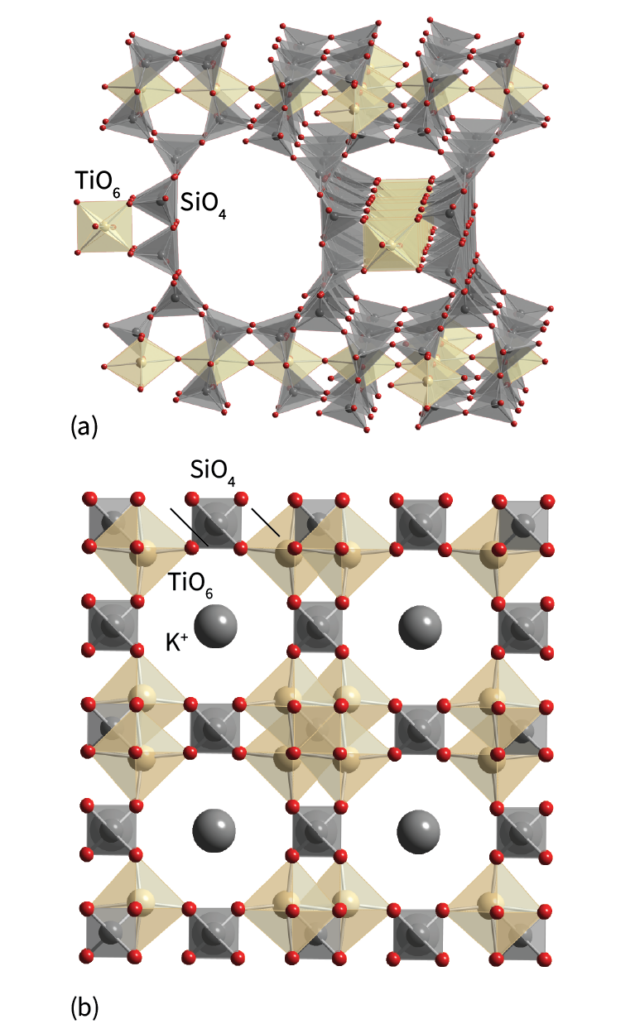 titanosilicate ETS-10 and K3H(TiO)4(SiO4)3⋅4H2O,