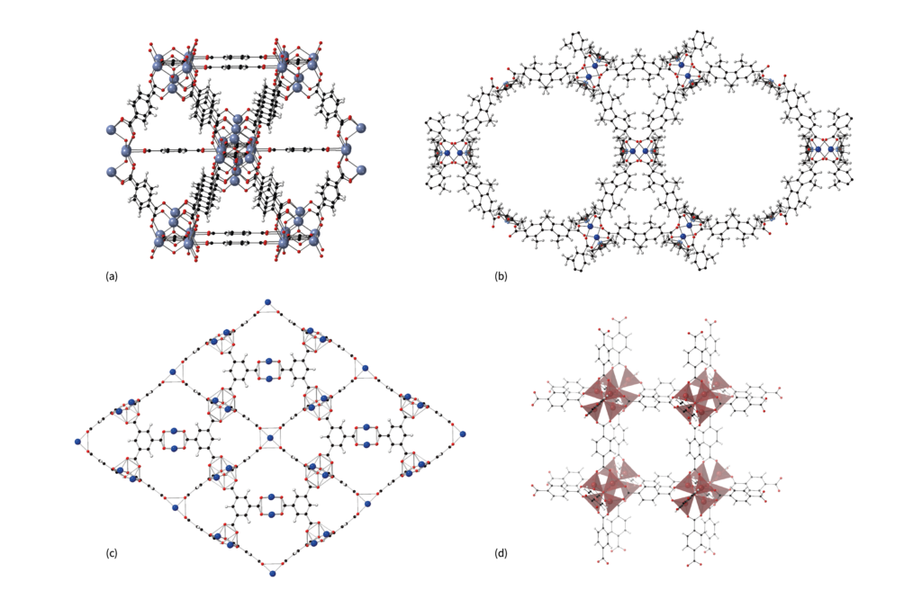 Metal organic frameworks