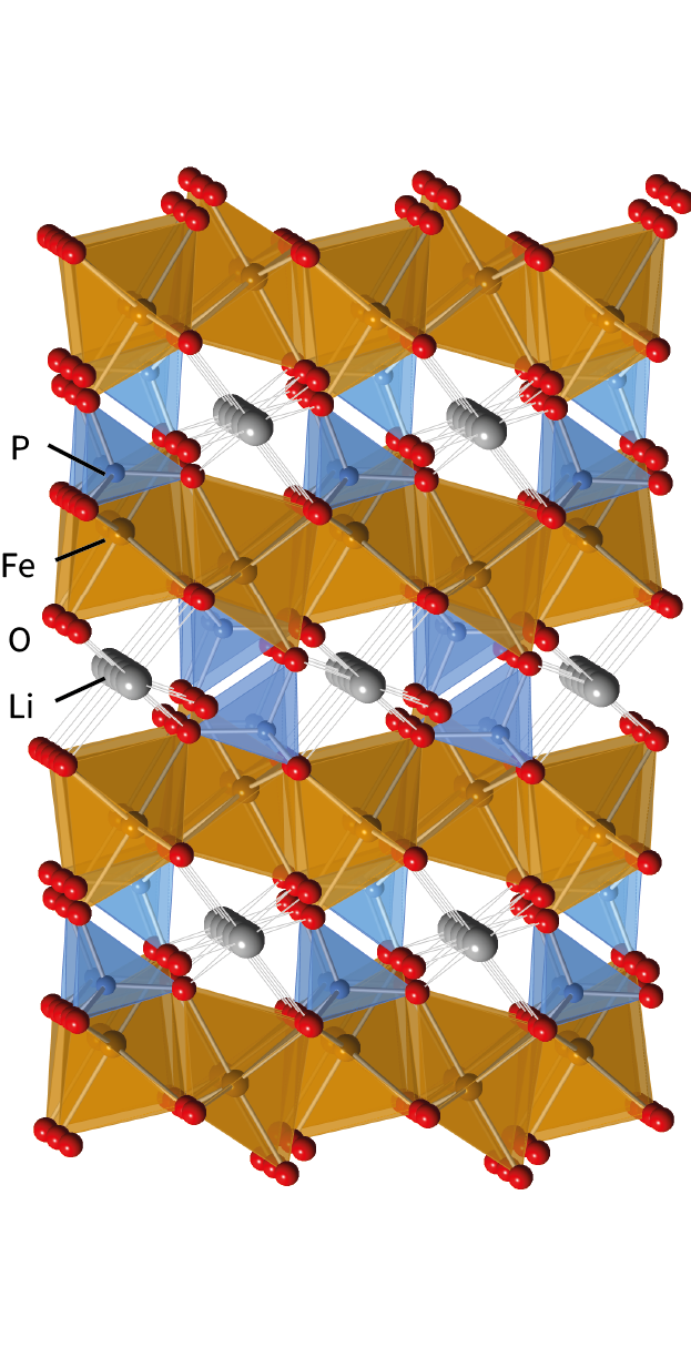 LiFePO4 structure