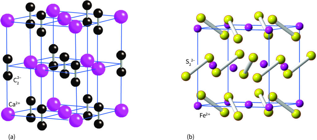 calcium carbide and iron sulfide