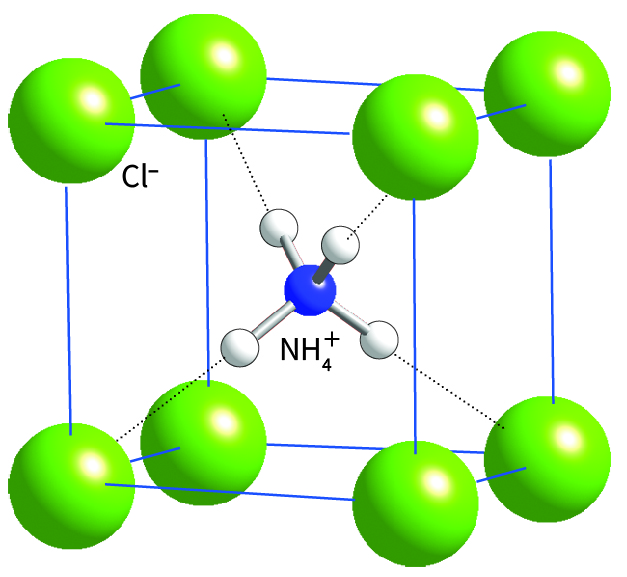 structure of ammonium chloride