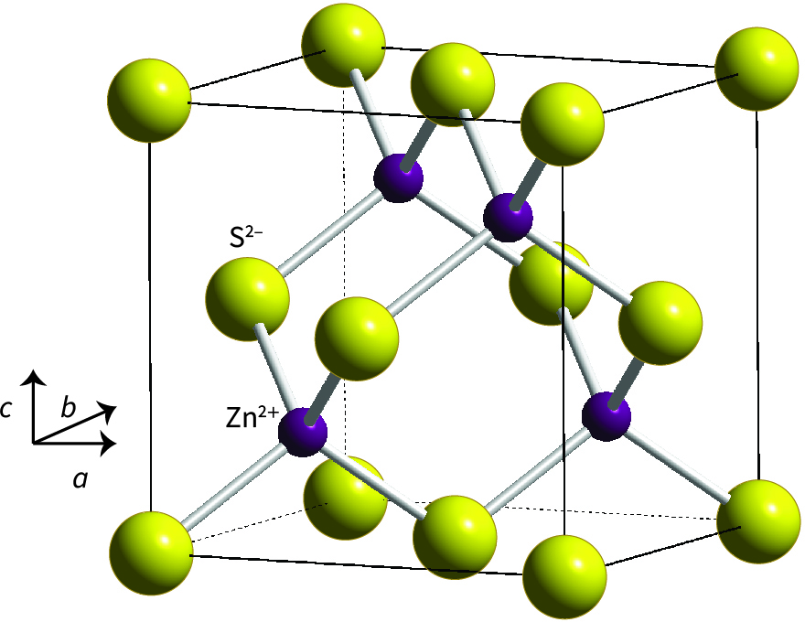 zinc blende