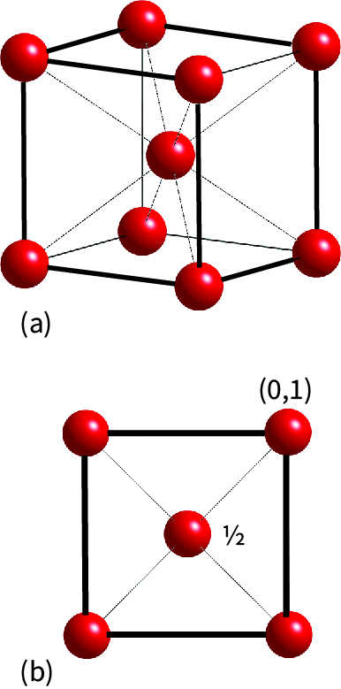 bcc unit cell