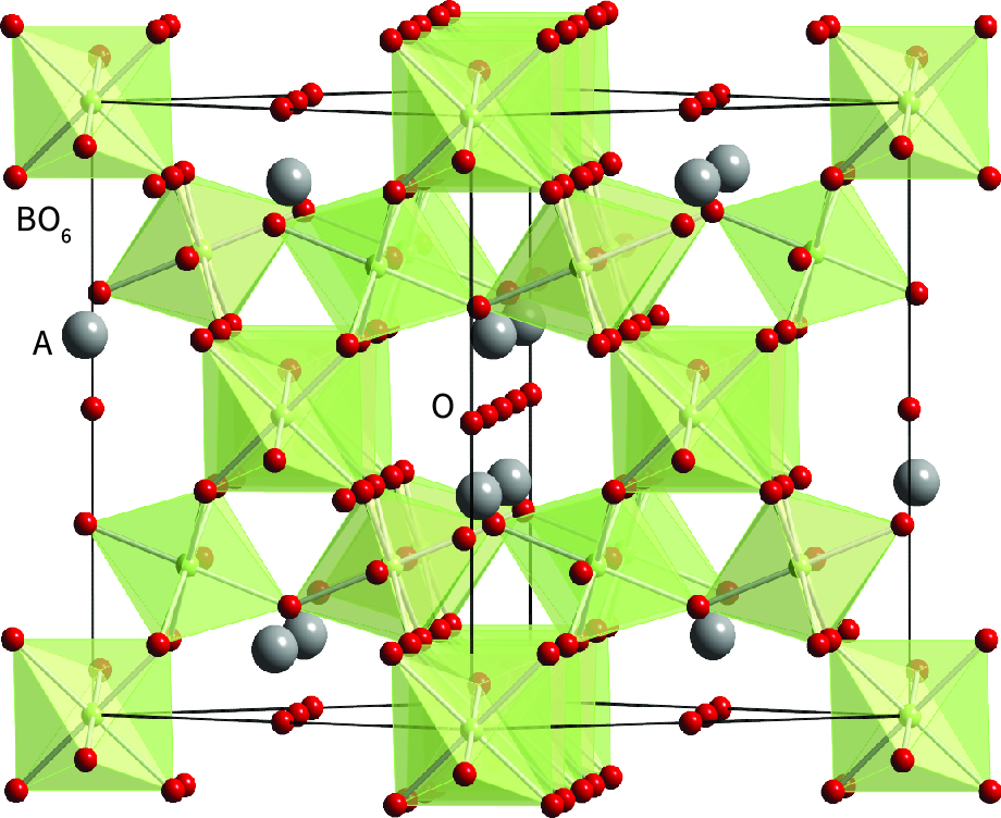pyrochlore structure