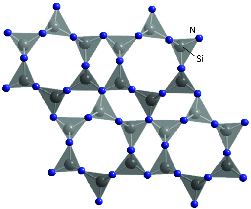 structure of Si3N4