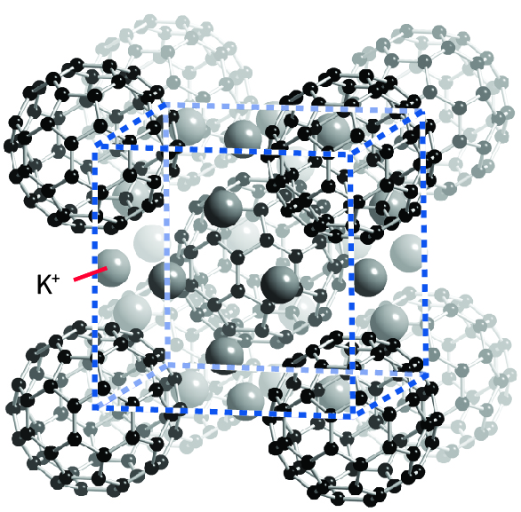 structure of K6C60, with a body-centred cubic unit cell 
