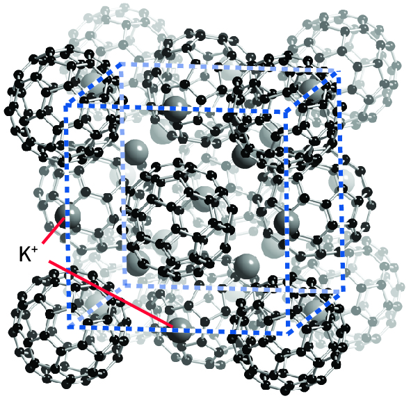 structure of K3C60