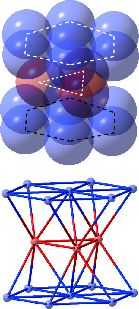  hexagonal close-packed (hcp) unit cell of the ABAB … polytype