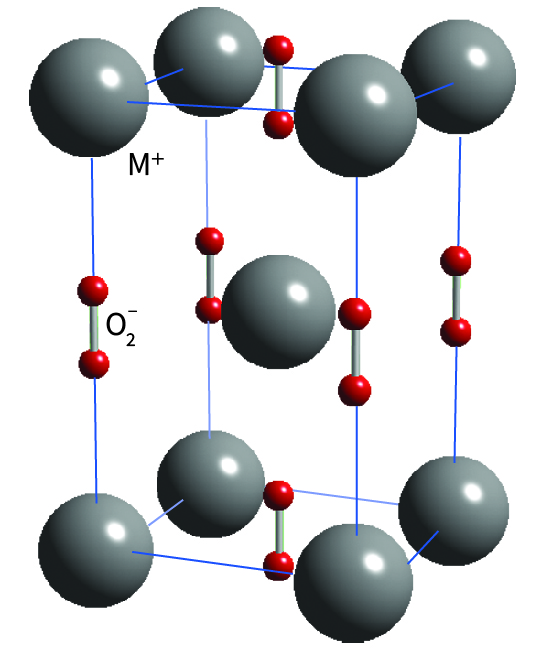 structure of the superoxides, MO2