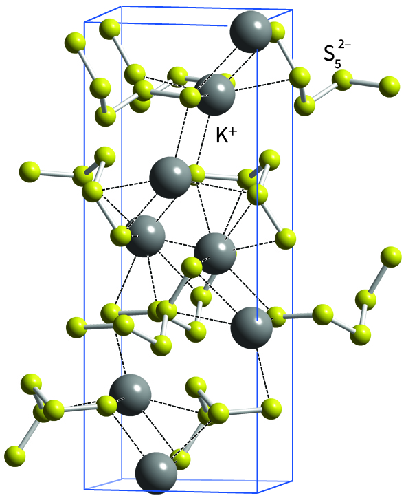 The structure of K2S5.